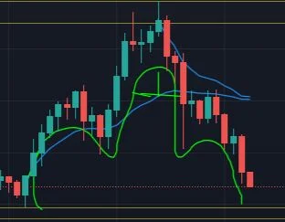 mizantrol - #kryptowaluty #bitcoin

TA