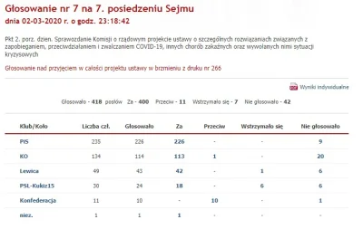 highlander - neuropki jak zawsze za PiS