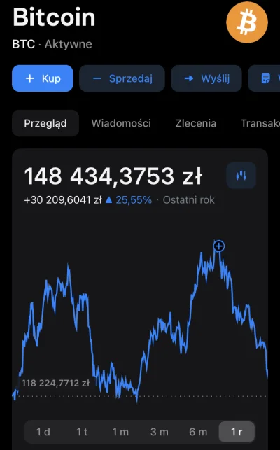 DudaChudeUda - Dostanę certyfikat?
#kryptowaluty