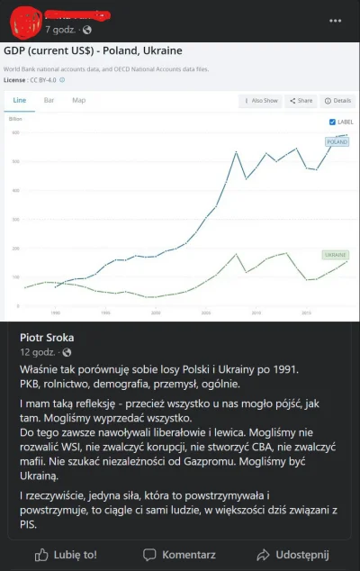 szczurek_87 - Fanatycy PiSu nie przestają zaskakiwać. To jest sekta xD 

Takie rzec...