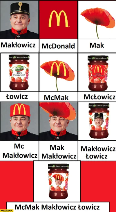 lewymaro - @anonekxd: to też fajne xD