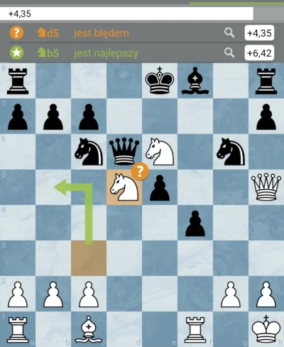 TheBloody - Ruch typowo na kiwke, wiedziałem że jest zły ale chess.com powinien mi da...