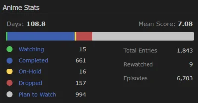 tamagotchi - @kinasato: 
 PTW mam już full...
u wot?
SPOILER