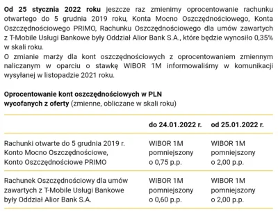 Wykopki44 - Bardzo miły komunikat od #aliorbank z rana.
To po co w ogóle są te wzros...