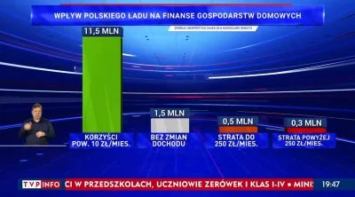 Kenjiy - I co sobie za to kupie?
Pryte?
#pdk #bekazpisu