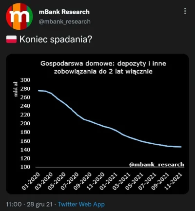 SzitpostForReal - > Ale to nie wina PIS - chodzi o określenie sposobu liczenia oproce...