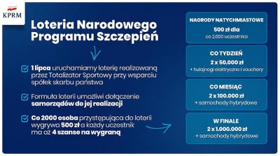 Marciebob - Przyznać się ilu wykopków wygrało nagrodę za szczepienia , ja osobiście n...