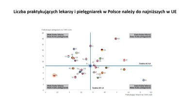 glandulasublingualis - @sebekk23: Sebek, Tobie za to płacą za wożenie cegieł, może na...