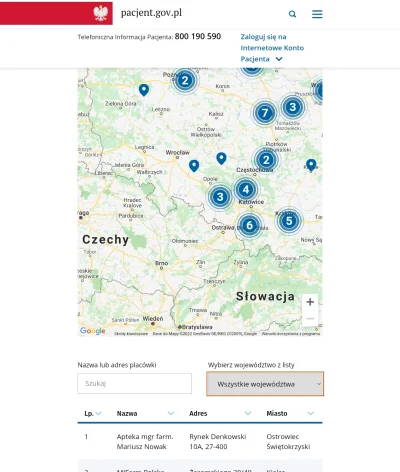 patrykjaki - to fajne te darmowe testy w aptekach, takie nie za dostępne. 

#korona...