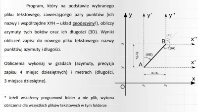 szarytkarz - Pomoże ktoś z tym, jakieś wskazówki? 
#python #naukaprogramowania #progr...