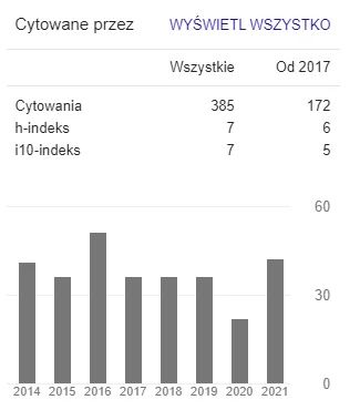 arysto2011 - @arysto2011:

Index h, mimo, że nie publikuję od lat, bo siedzę teraz ...