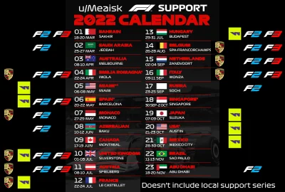 tumialemdaclogin - Kalendarz serii towarzyszących F1. Na Silverstone szykuje się cały...