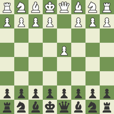 southlander - Już nie ogarniam tego #chesscom
Gram na luzie, jak zwykle niezalogowan...