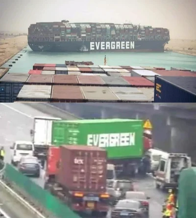Dzikson - Trzy razy - "Evergreen truck getting stuck in a highway in China in the sam...