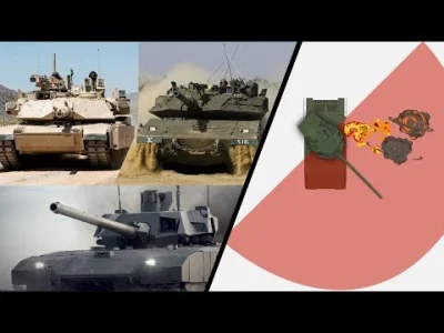 przemq88 - @bylem_simpem: aktywna ochrona czołgu polega na wystrzeliwaniu pocisku z c...