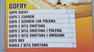 N.....r - Menu z goframi brzmi jak skład grupy przestępczej i rozpiska kto z kim wałk...