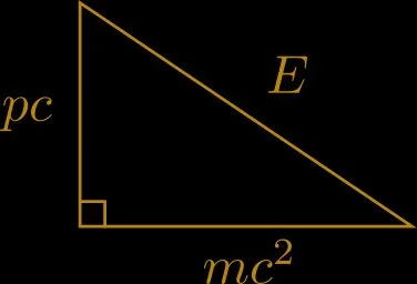 GandalfThePro - @Grajox3 jest moment gdzie równanie E=mc2 zazębia się z trójkątem Pit...