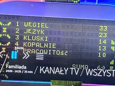 lyndrym - > Co kojarzy się ze Śląskiem?

Pozycja nr 5 Pracowitość xDDDddd

No tak...