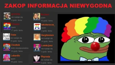 mojwykopowylogin - XD