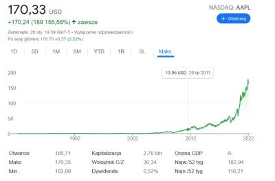 bojar - @enten: 
Ehh, widać, że po odejściu Jobsa nie wiedzą jak ogarniać ten biznes....