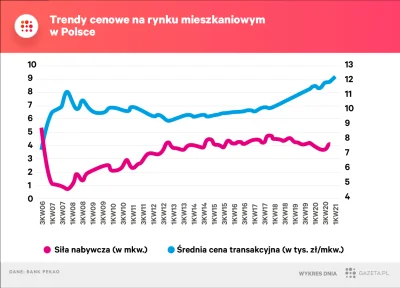 k.....o - @Fyor: tak, to pekao - faktopedia przekleila