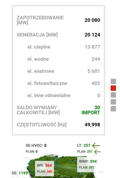 Harvey_Specter - Aktualnie ponad 1/4 prądu w Polsce pochodzi z wiatraków. #ciekawostk...