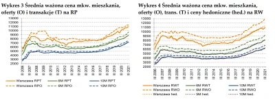 PandaCKratka - @majkel88: Przestańcie czytać jakieś gówno portale tylko zerknijcie do...