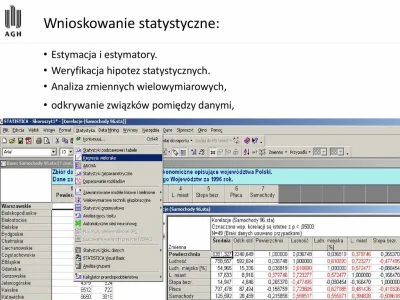 winsxspl - #!$%@? wnioskowanie statystyczne, już mi mózg paruje, jakieś szapirowilki ...