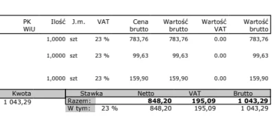 tbkAA - Czy tak stworzona faktura jest zgodna z yyy... sztuką tworzenia faktur?

#p...