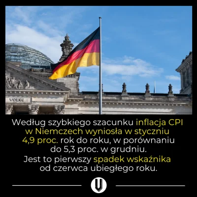 vetomedia - Niższy odczyt to jednak w dużej mierze efekt czasowej obniżki VAT z 2020 ...