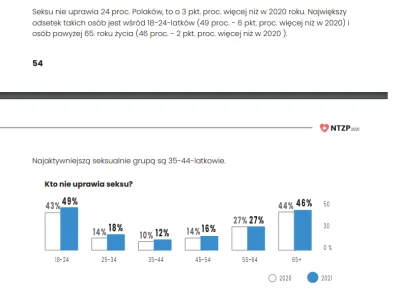 T.....h - > Tak, ale widzę też że ciotki stały się bardziej wyrozumiałe dla młodszego...