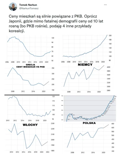 k.....o - No to się nie spodoba spadkowiczom. :) 

#nieruchomosci #kredythipoteczny...