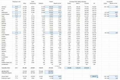 jinnoman - Ile jest naprawde NOPów (reakcji poszczepiennych) w Europie i Polsce?

P...