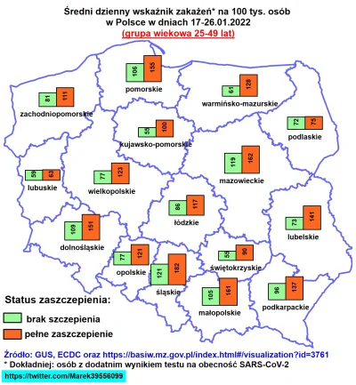 marekrz - Dzienny wskaźnik zakażeń na 100 tys. osób w grupie osób niezaszczepionych i...