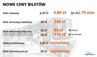 adrwas - Uff jak dobrze, że inflacja nie uderza w portfele Polaków. 

Dziękujemy!!
...