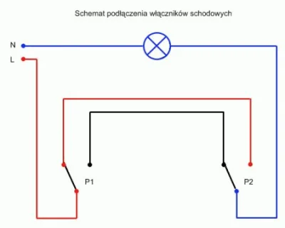 yaroszek - @cup12552: Zasilacz z czarnej listy zamykam temat.