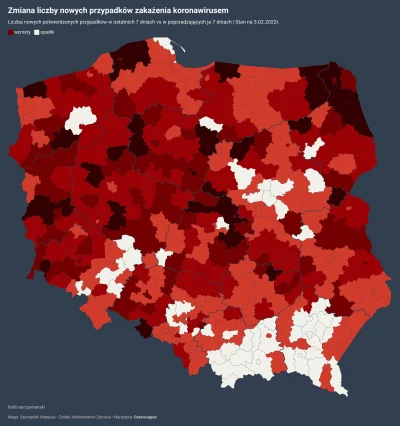 Matt_888 - Zgodnie z przewidywaniami mamy raczej szczyt i lecimy ze spadkami :)