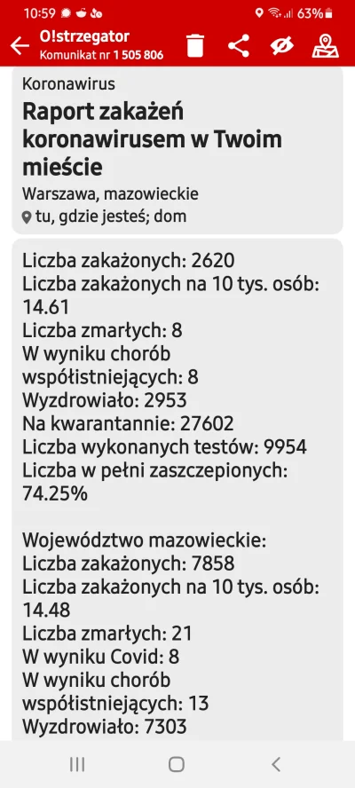 czekerout - No popacz, Blondi przestaje podawać, a od wczoraj nasi chyba się rozkręca...