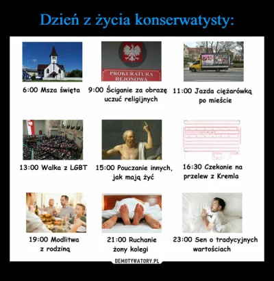 blurred - @Anomalocaracid: Kiedy oni znajdują na to wszystko czas?