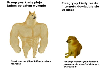 L.....n - Kto jest za usunięciem z wykopu na zawsze tagu #przegryw i banowaniu wszela...