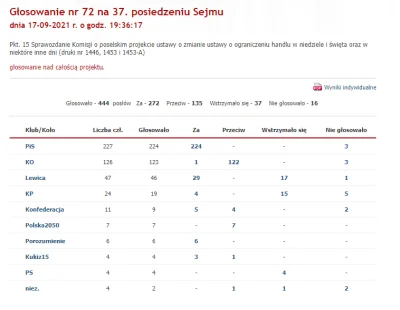 kleopatrixx - > Konfederacją jest za zakazem handlu

@Pawel993: Powinieneś polecieć...