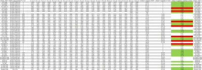 bibr - Kolejny wpis, kolejne 2.5% taniej ( ͡° ͜ʖ ͡°)
Pojawił się też ruch przy niekt...