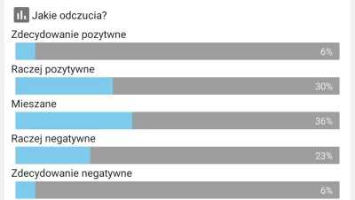 qerezz - @nith definicja rozkładu normalnego