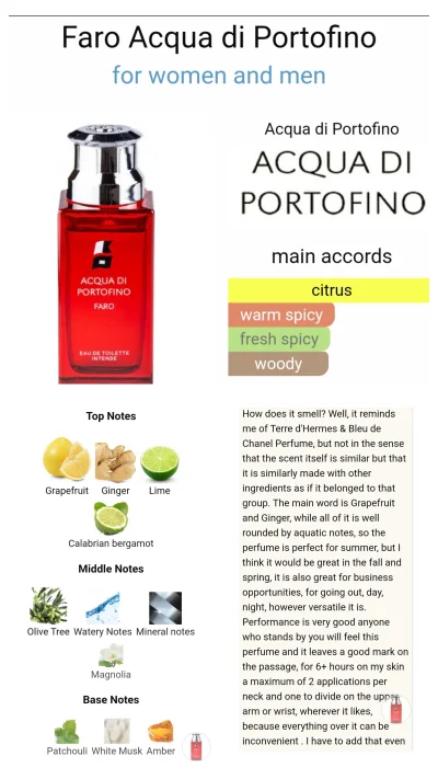 Borelioza666 - No to siłą rozpędu robimy kolejną #rozbiorka #perfumy Acqua Di Portofi...