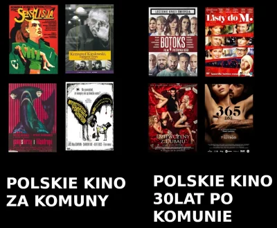 n.....a - #film #kino #bekazpodludzi