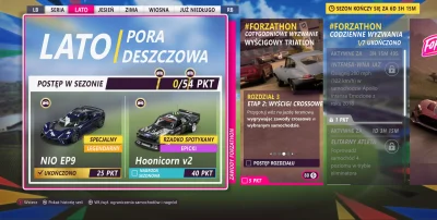 szuineg - Taka sytuacja, punktów 0, a samochód odebrałem ( ͡º ͜ʖ͡º)
#forzahorizon5