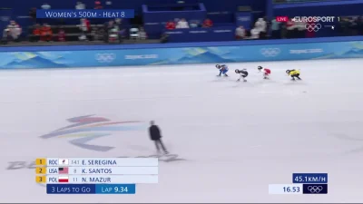 zajebotka - Występ Nikoli Mazur w short tracku na 500m - brak kwalifikacji do QF - st...