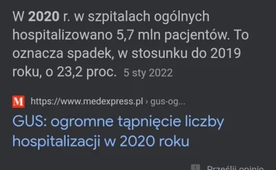 Bulletproof-50 - Dziękuję do widzenia. W 2021 było podobnie. Wierzcie durniowi z TV t...