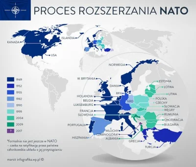 naciski - Co by się stało, gdyby NATO wyprzedziło Rosję swoim ciosem i po prostu by i...