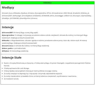 yourgrandma - @oczamikuca, @Maaska, @paliusz, @meres, @yourgrandma, @Tino, @masakrama...